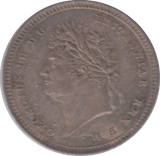 1823 MAUNDY TWOPENCE ( UNC ) - MAUNDY TWOPENCE - Cambridgeshire Coins