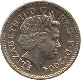 2004 CIRCULATED £1 Forth Bridge - £1 CIRCULATED - Cambridgeshire Coins